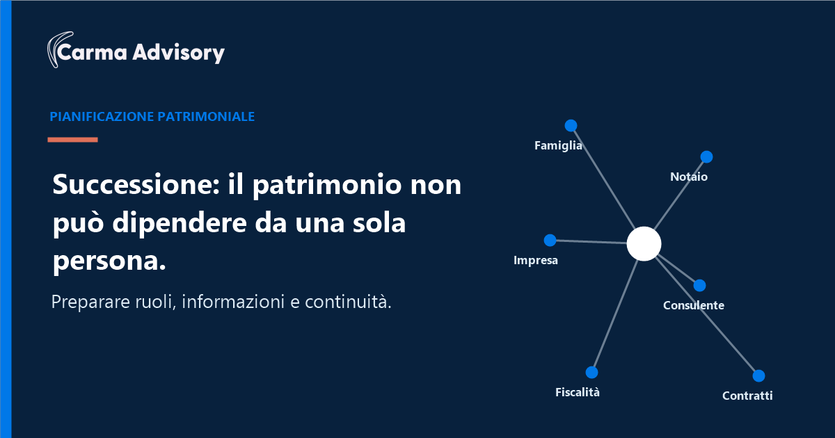 Successione e continuità del patrimonio tra famiglia, impresa e professionisti