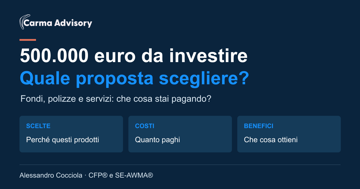 500.000 euro da investire: valutare la proposta attraverso scelta degli investimenti, costi e benefici.