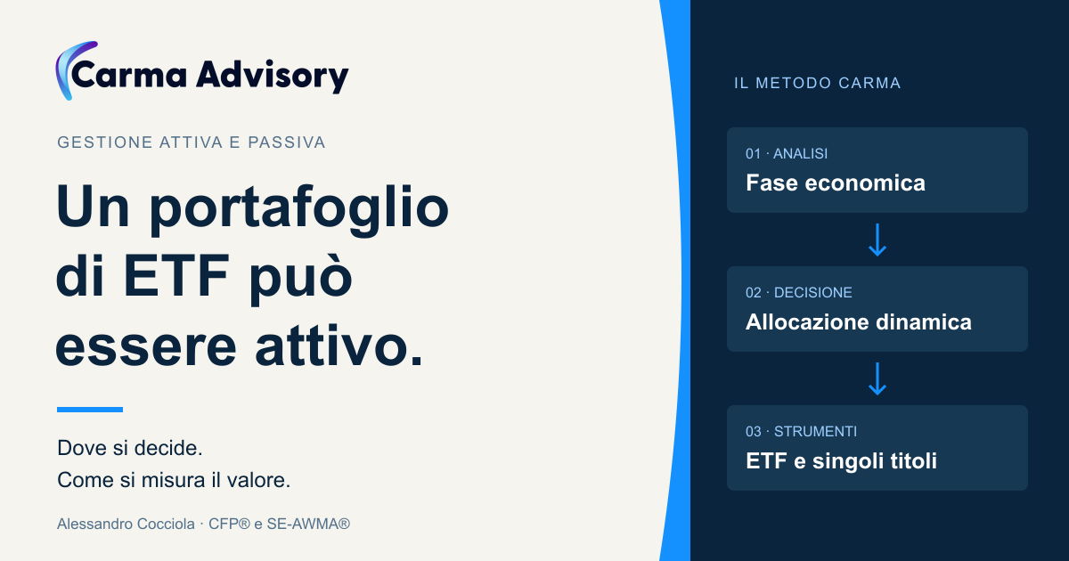 Gestione attiva e passiva: il metodo Carma collega fase economica, allocazione dinamica e strumenti efficienti come ETF e singoli titoli.